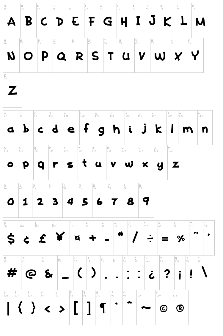 Kaeden font map